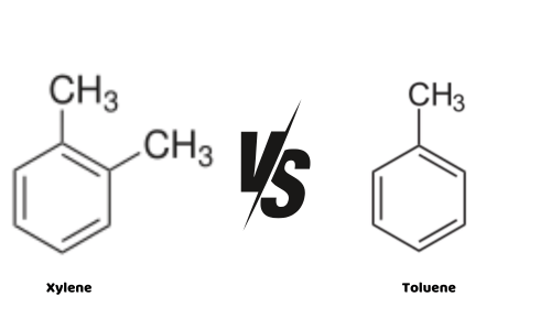 Xylene vs Toluene