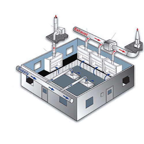 Thiết bị phòng thí nghiệm đức dương thiết bị thông gió