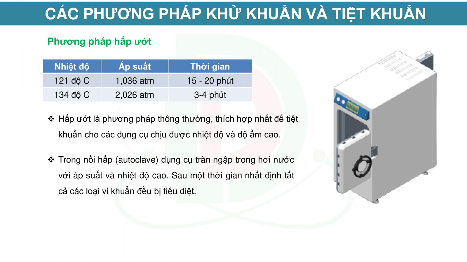 Tư Vấn, Thiết Kế Xây Dựng Khoa Kiểm Soát Nhiễm Khuẩn