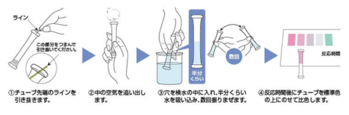 Quy trình sử dụng Test nhanh Magie trong nước