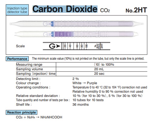 Ống phát hiện nhanh carbon dioxide CO2 dùng xi lanh tiêm mẫu (10-100%) Gastec No.2HT