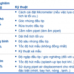 17 Điều Cần Lưu Ý Khi Sử Dụng Micropipet