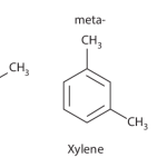 Xylene (C6H4(CH3)2) Là gì?