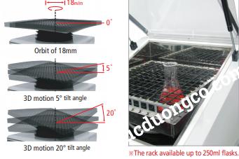 Tủ ấm lắc Hàn Quốc orbital và lắc 3D BAE07-H300