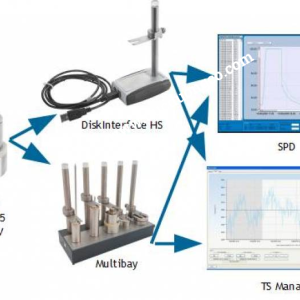 Data Logger ghi nhiệt độ và độ ẩm môi trường RHTEMP80 XL