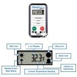 Data logger TTT4 Monitor