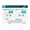 Tủ ấm tĩnh đối lưu cưỡng bức Model IB4-05S